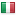 annualreportbam.eu server is located in Italy